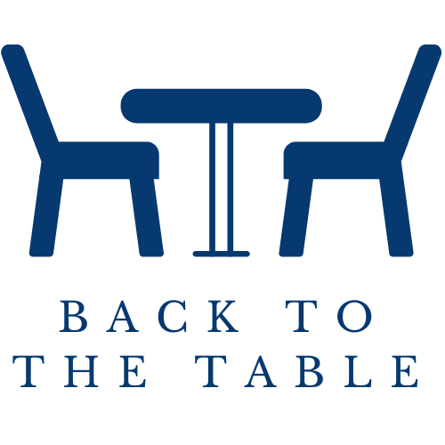 The Restaurant System